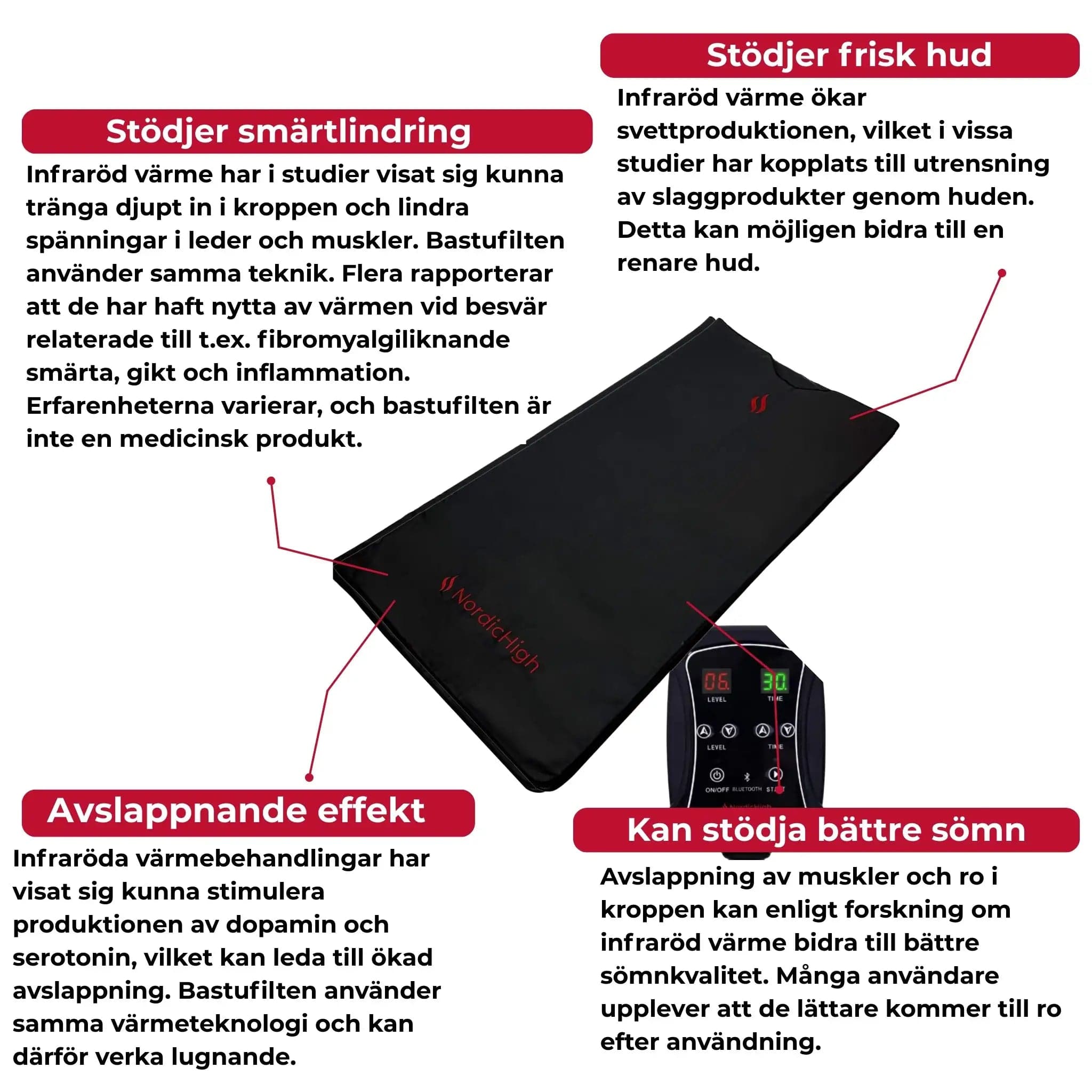 Infraröd Bastufilt - Pro 3-zone - bild 3
