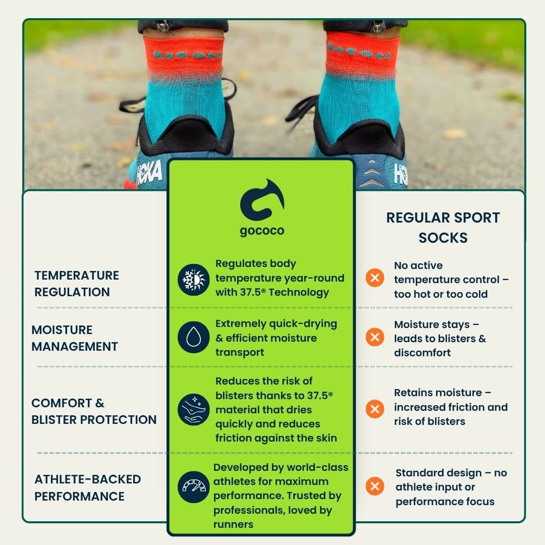 Light Sport High Mörkturkos/Rödorange - bild 5