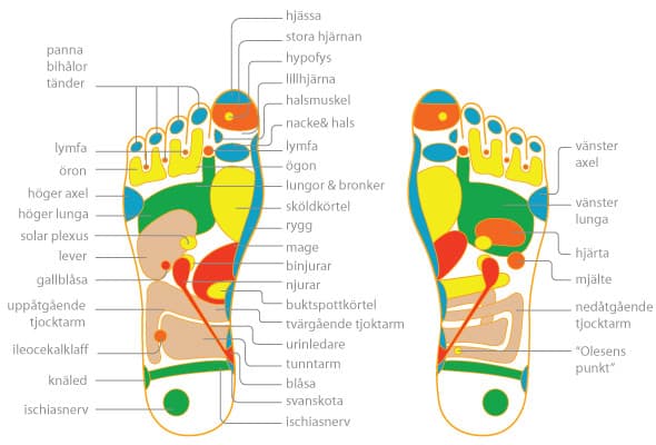 Fotmassage-matta - bild 4