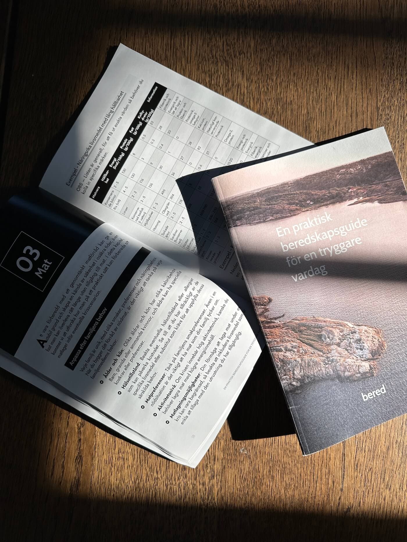 Beredskapslådan - bild 13