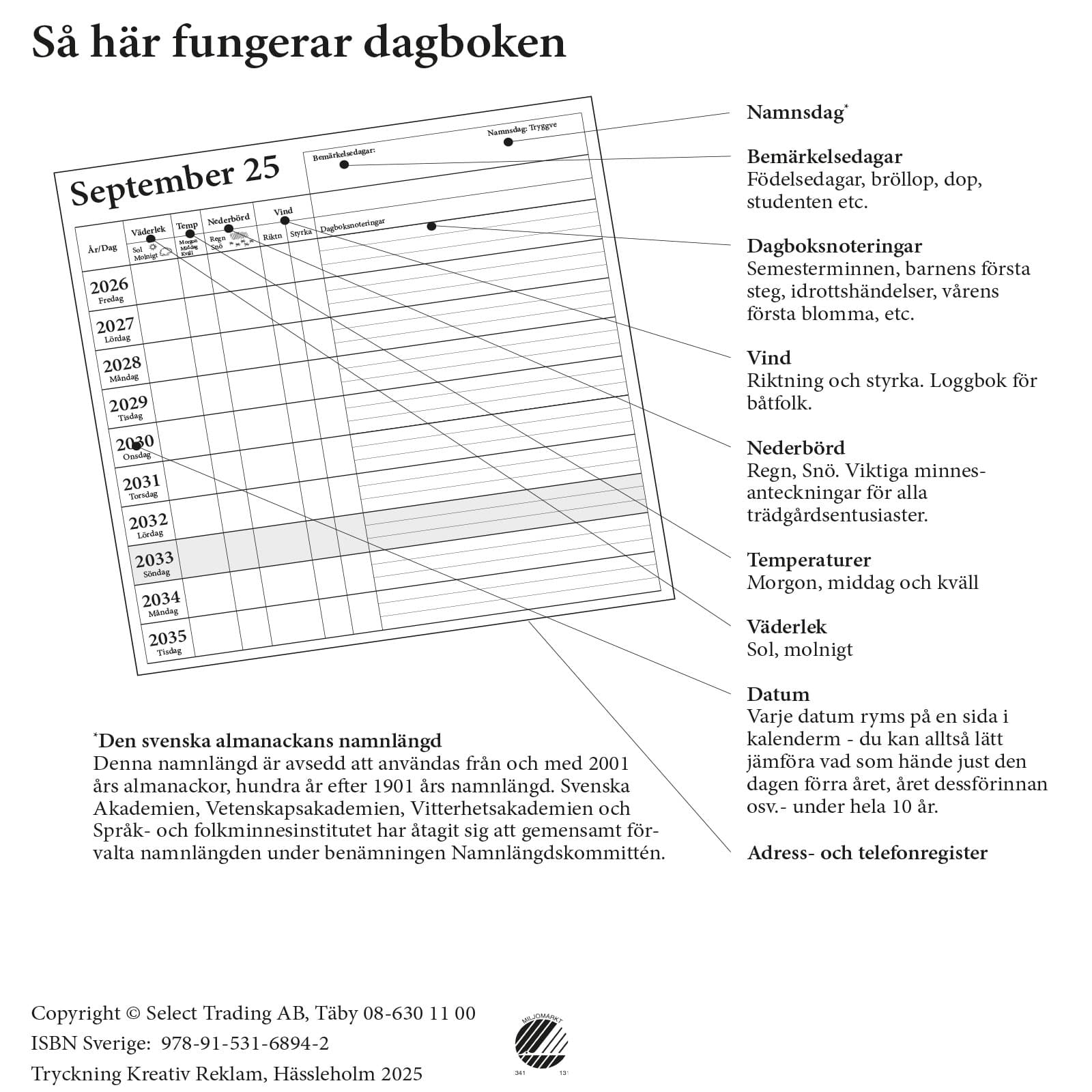 10-årskalendern - bild 4